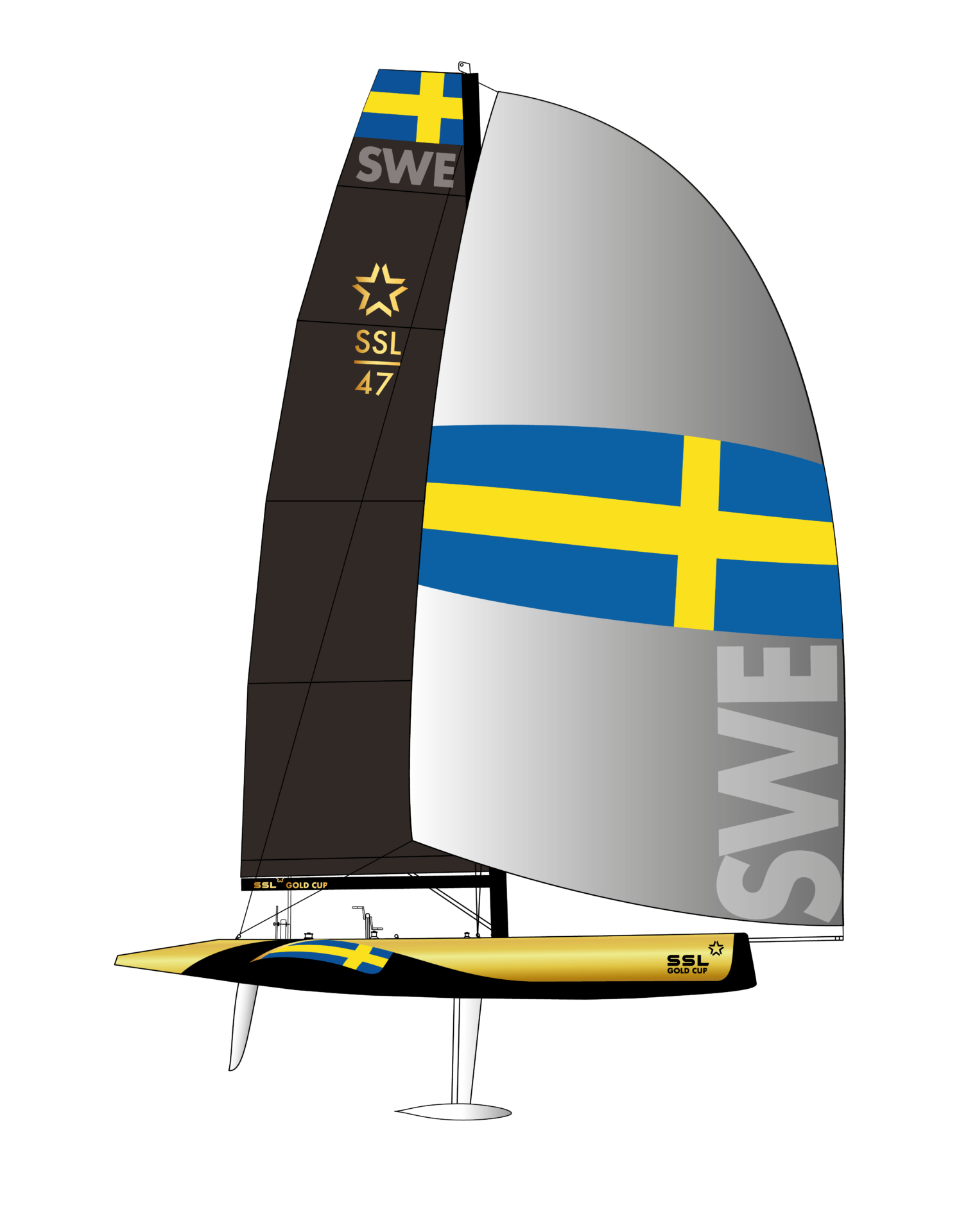 SWE SSL GOLD CUP
